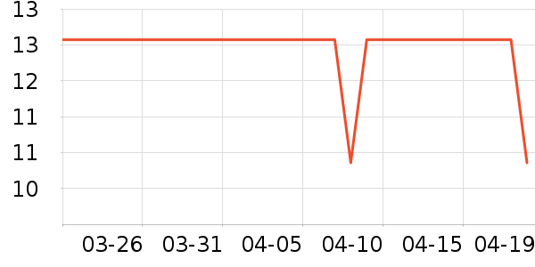 ����԰����Ʒ��ʷ�۸�