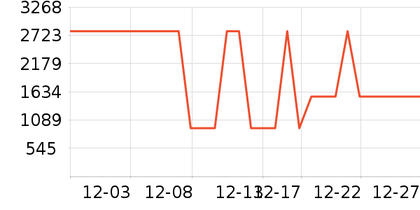 ���η�����ʷ�۸�