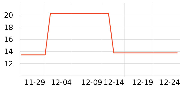 ����ܽ�Ż�ױˢ��ʷ�۸�