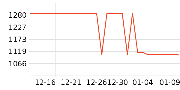 �Ƶ�ʱ������/����/������ʷ�۸�