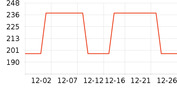 ��ľ��Ԯ������ʷ�۸�