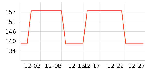 ��ľ��Ԯ������ʷ�۸�