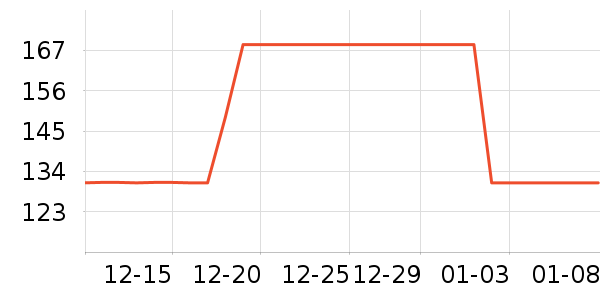 ŵ�ٷ����ϱ���ʷ�۸�