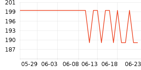 �ղ�������;����ʷ�۸�