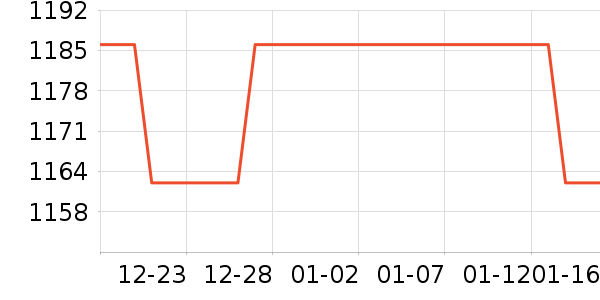 ���������س������ʷ�۸�