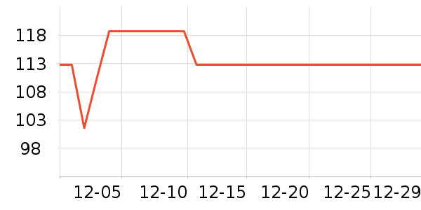 ���Ӷ���;����ʷ�۸�