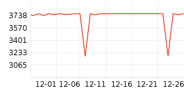 ������ˮ����ʷ�۸�