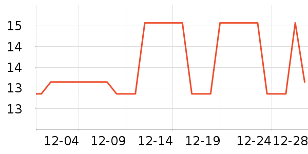 ˪ɽ����������ʷ�۸�