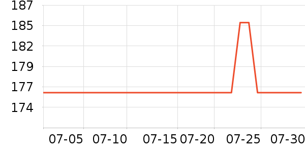 �����ͷ�ɹ˪��ʷ�۸�