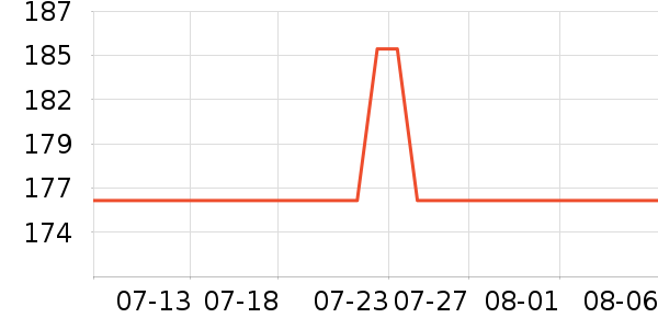 �����ͷ�ɹ˪��ʷ�۸�