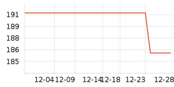 ��Զ������е��ʷ�۸�