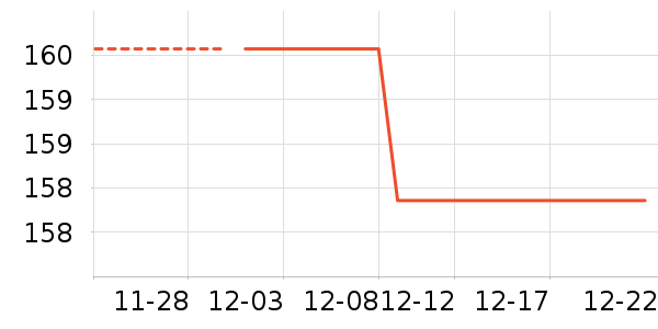 ������ë����Ʒ��ʷ�۸�