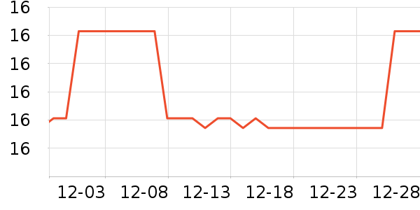 ˪ɽ����������ʷ�۸�