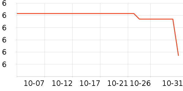 ̫̫�ֳ���������ʷ�۸�