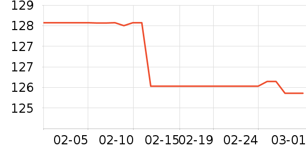 ��͢���ð�����ʷ�۸�