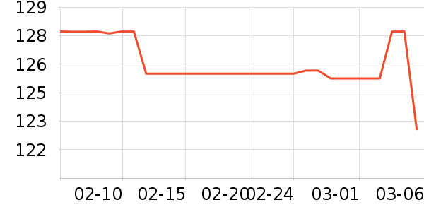 ��͢���ð�����ʷ�۸�