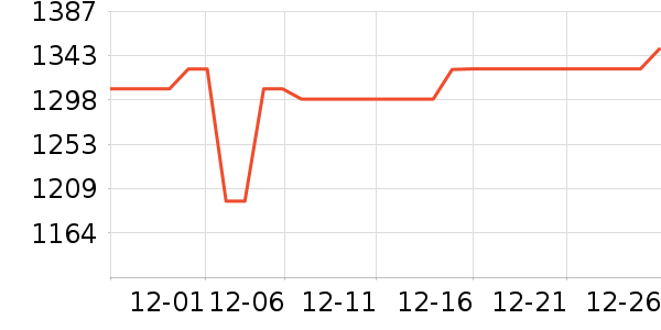 NICEHCK����/�����ʷ�۸�