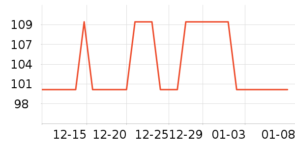 ����������������ʷ�۸�