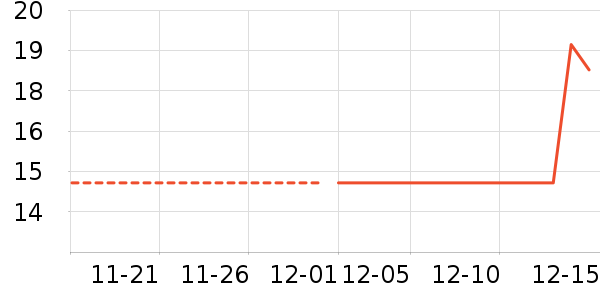 ��ŷ����ʷ�۸�