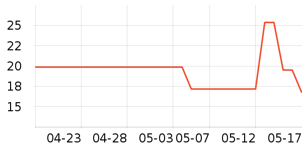 �����ϴ��Һ��ʷ�۸�