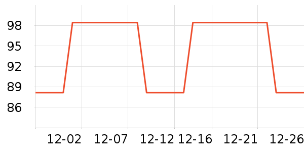 ��ľ��Ԯ������ʷ�۸�