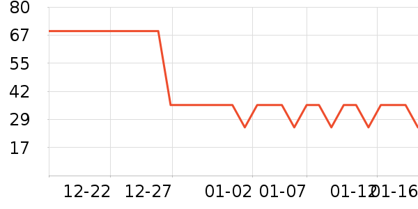 �������������ʷ�۸�