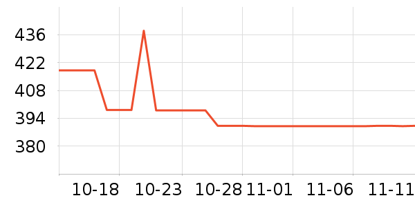 ŷ������ɫ�ֹ�����ʷ�۸�