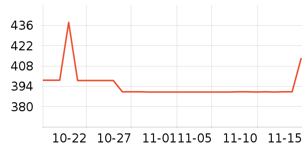 ŷ������ɫ�ֹ�����ʷ�۸�