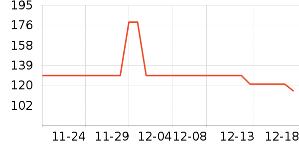 ��������ʷ�۸�