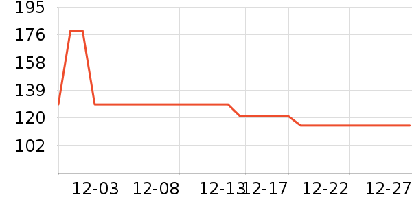 ������������ʷ�۸�