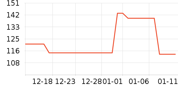 ������������ʷ�۸�