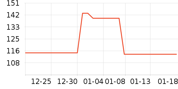 ������������ʷ�۸�