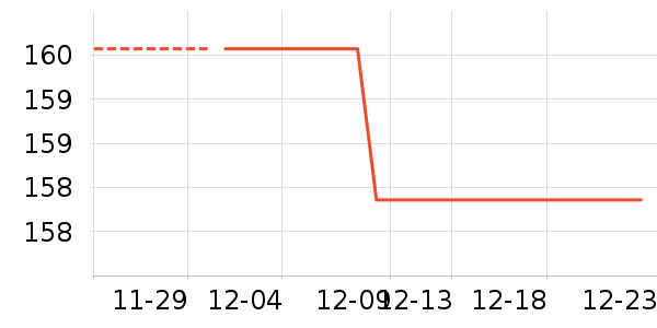 ������ë����Ʒ��ʷ�۸�