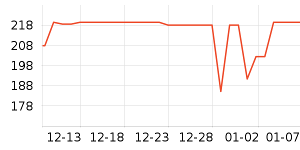 �ղ����翾����ʷ�۸�