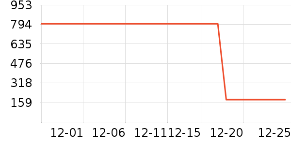 ����ư׾���ʷ�۸�