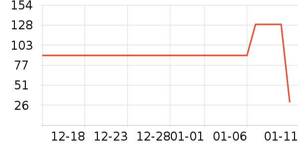 BOOCHI����������ʷ�۸�