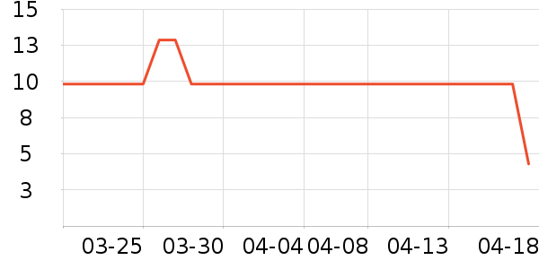 �������ӿ�ǻ������ʷ�۸�