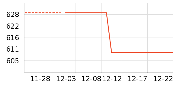 �������ˮ����ʷ�۸�