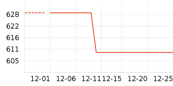 �������ˮ����ʷ�۸�