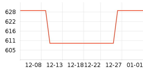 �������ˮ����ʷ�۸�