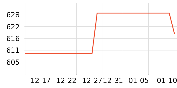 �������ˮ����ʷ�۸�