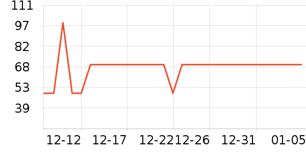 ������ë����/̺��ʷ�۸�