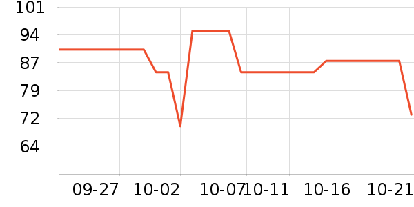 �۱��ֻ������ʷ�۸�