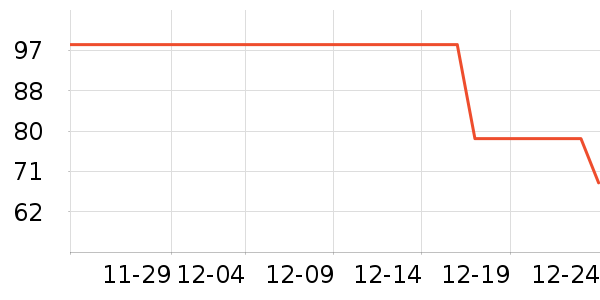 �ⱾLeben������������ʷ�۸�