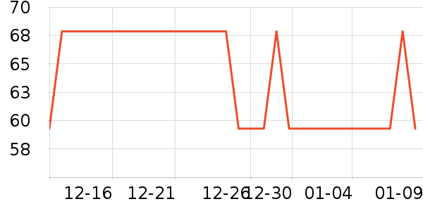 Ψ�ָ������ֻ������ʷ�۸�