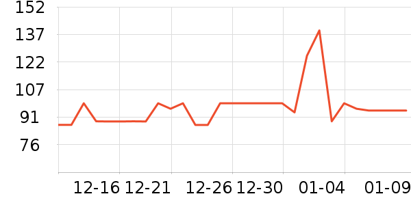 ����ʳ�����ʷ�۸�