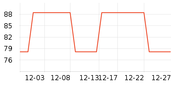 ��ľ��Ԯ������ʷ�۸�