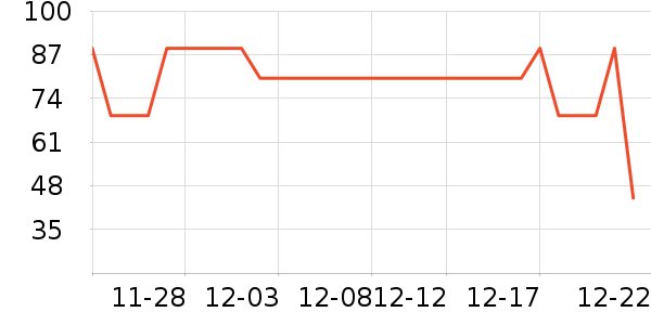 ����������ʷ�۸�