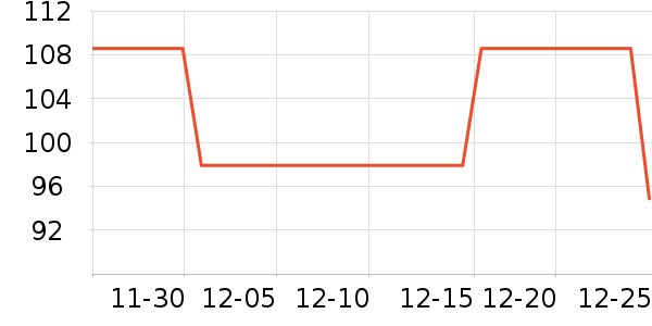 ��֮��˯��/�Ҿӷ���װ��ʷ�۸�