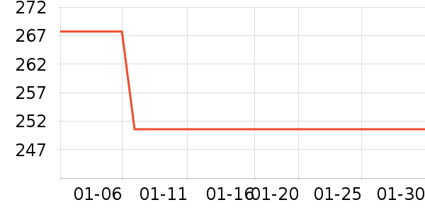 �¿�˹��ԡ/��ԡ����ʷ�۸�